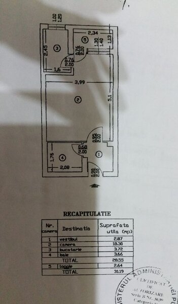 Pantelimon, Cimitirul Armenesc, Lidl, stradal